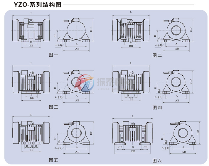 YZO振動(dòng)電機
