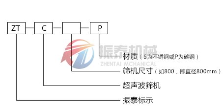 強制式超聲波振動(dòng)篩