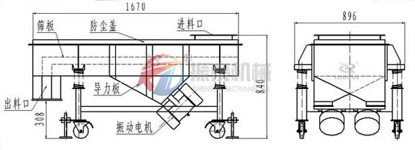 可升降移動(dòng)直線(xiàn)振動(dòng)篩結構圖 可升降移動(dòng)直線(xiàn)振動(dòng)篩結構圖