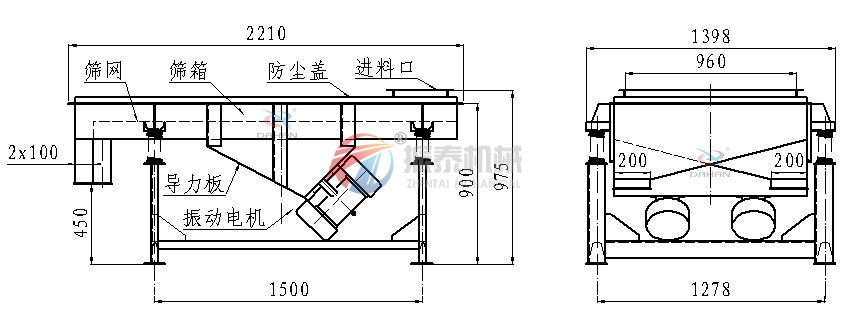 直線(xiàn)振動(dòng)篩結構圖 直線(xiàn)振動(dòng)篩結構圖